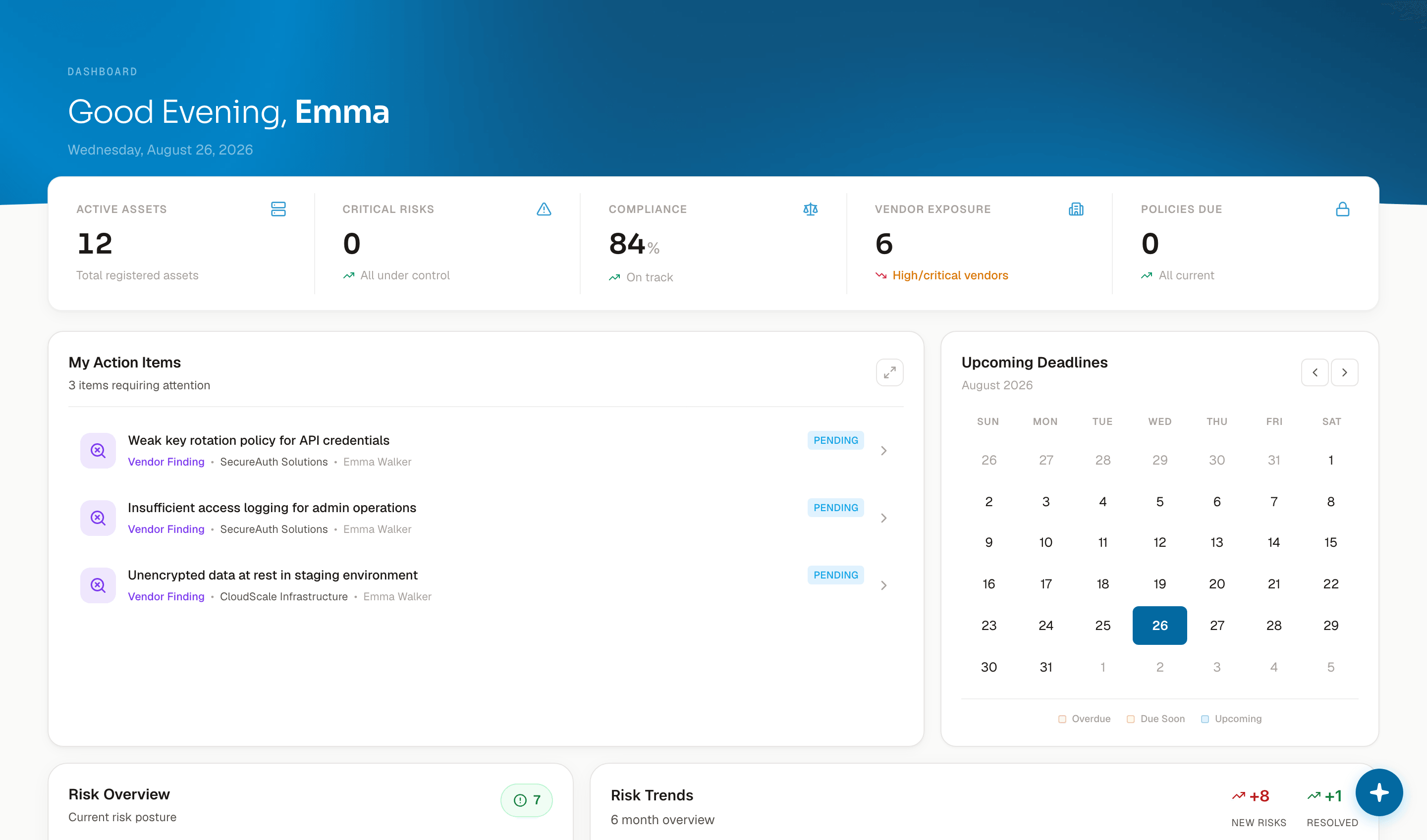 The Alvor platform dashboard: posture tiles, action items, and deadlines in one view